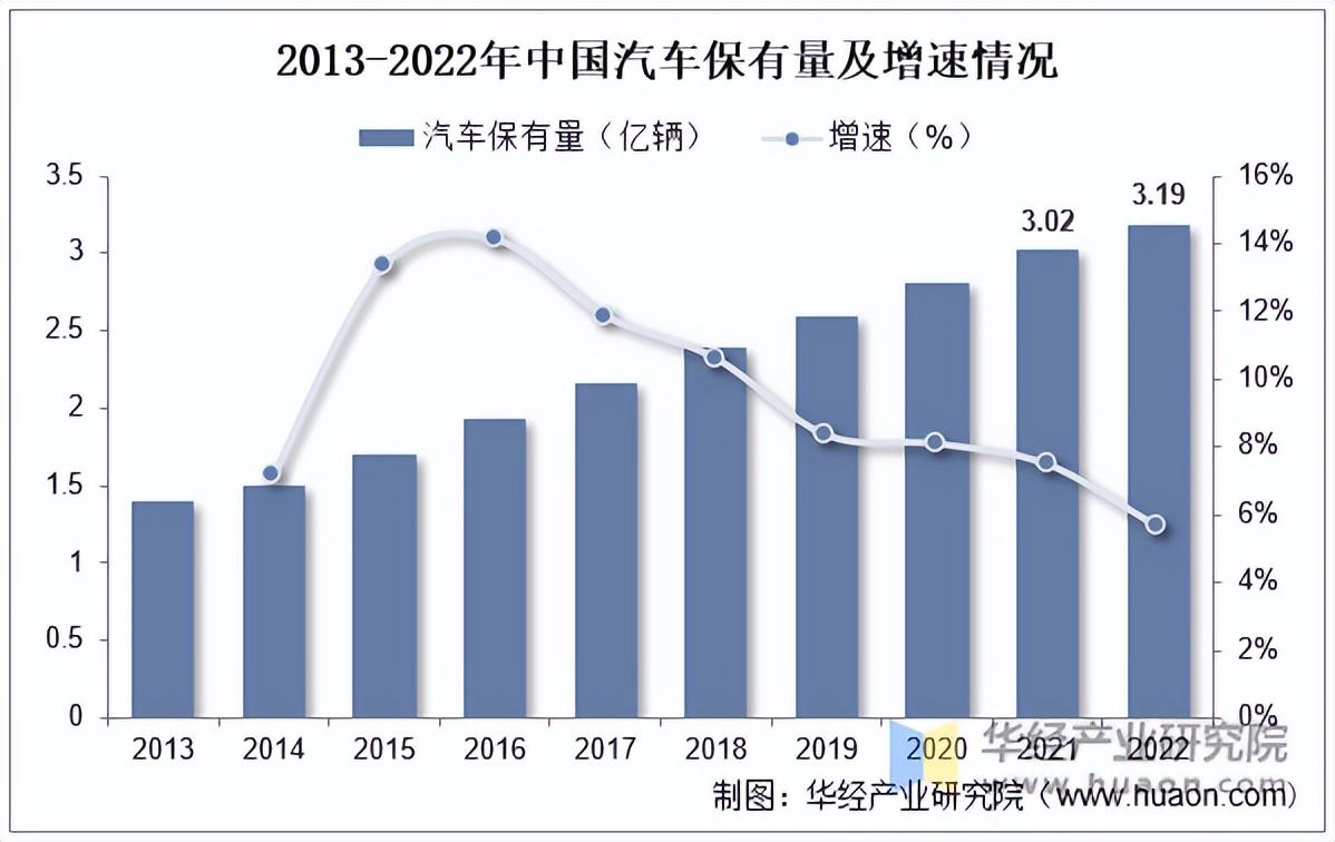 人保车险,人保有温度_2025海工装备行业市场规模及需求、趋势分析