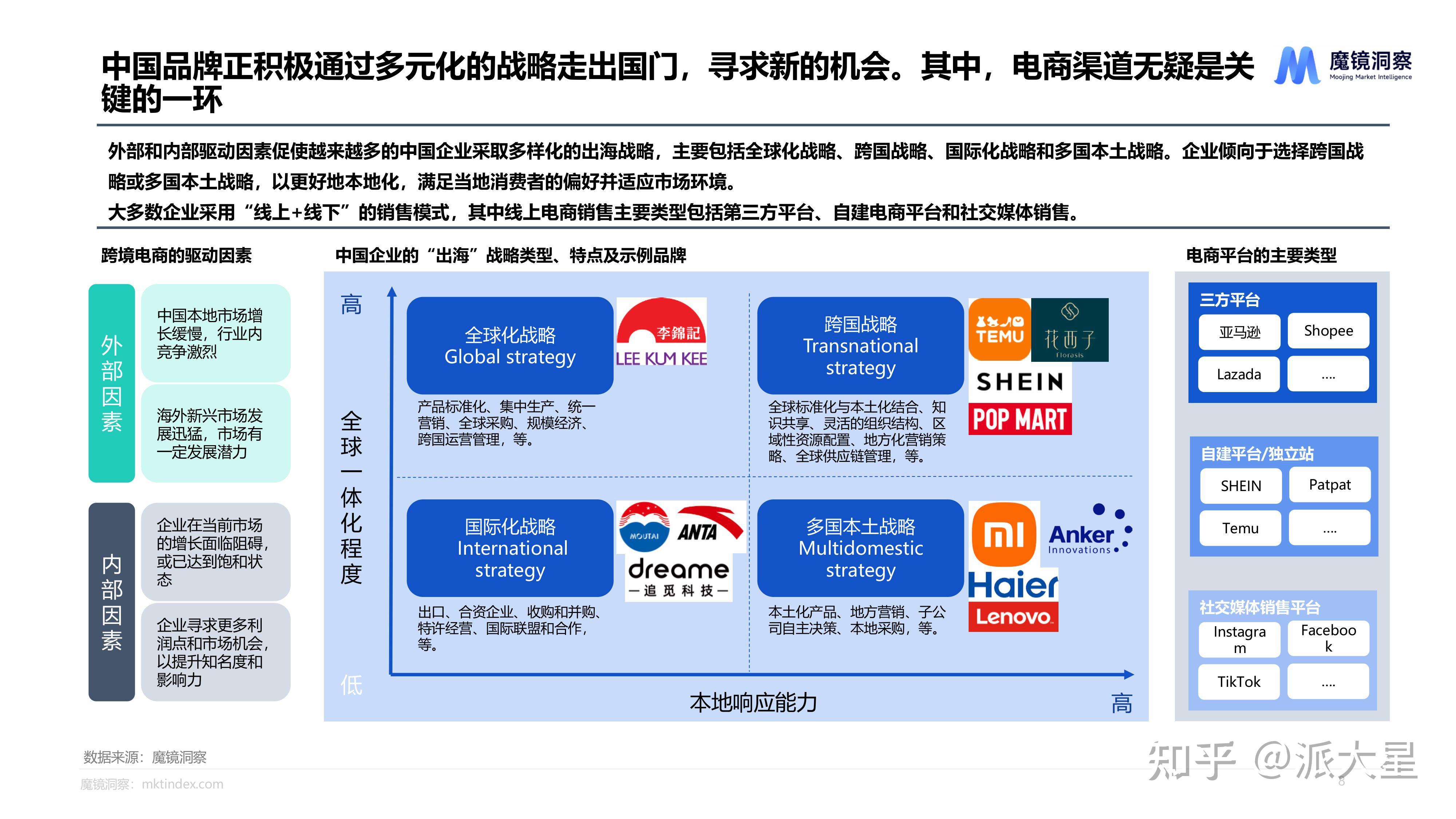 解读“2025海外榜TOP50”丨榜单总体海外品牌价值同比增长近20%,家电行业价值最高