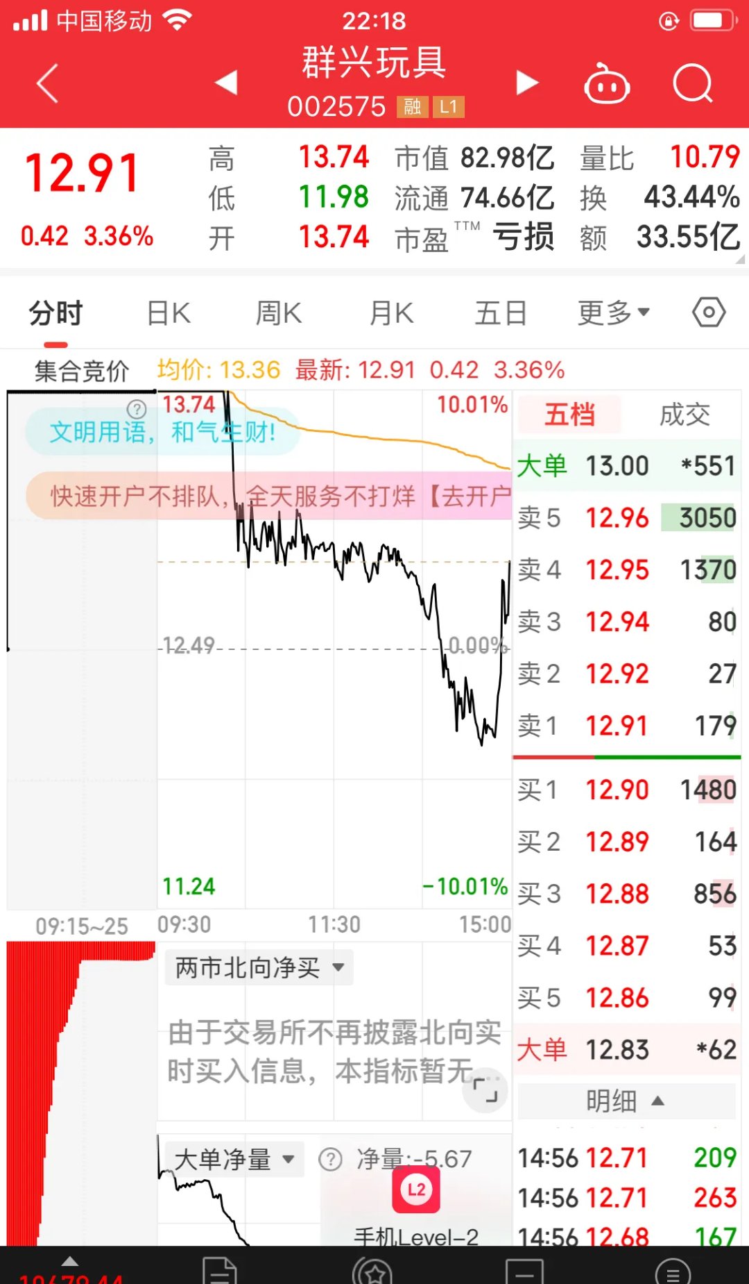 百亿豪赌光伏失利,仕净科技三季报业绩暴跌256%,负债率超90%