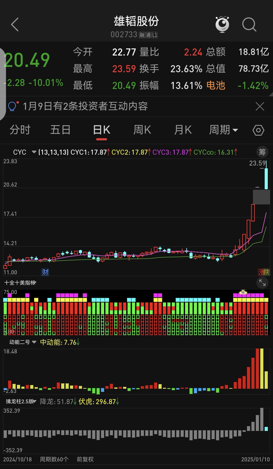 A股板块轮动加速 二级债基配置价值凸显