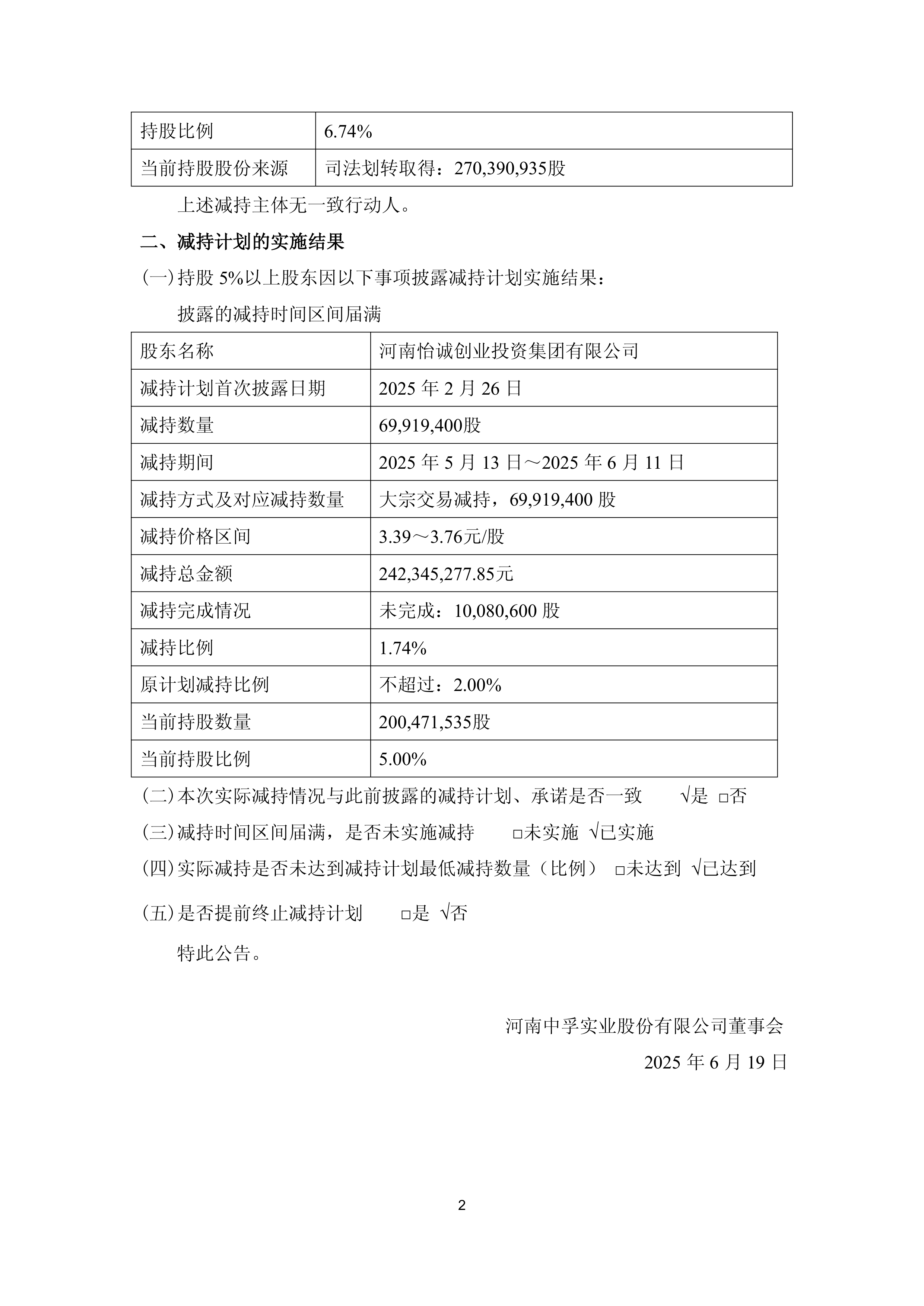 华电辽能:股东能源投资集团未减持股份,减持计划时间区间届满