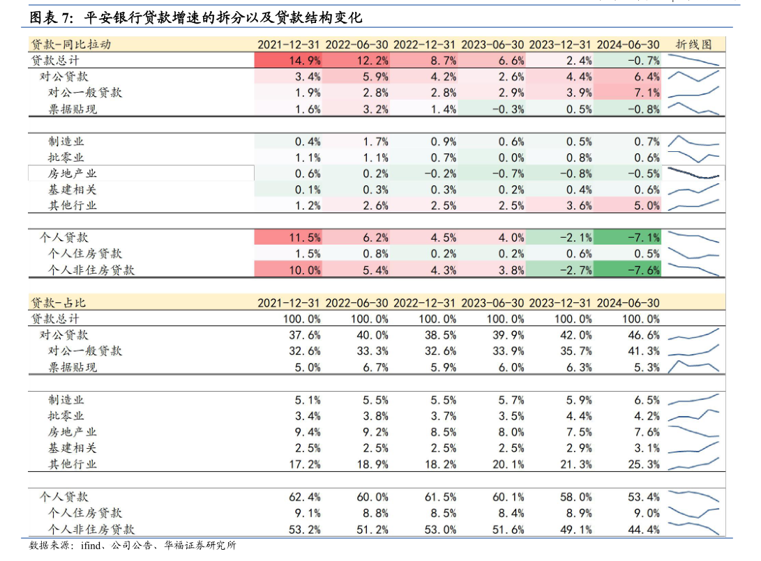 软通动力：11月28日召开董事会会议