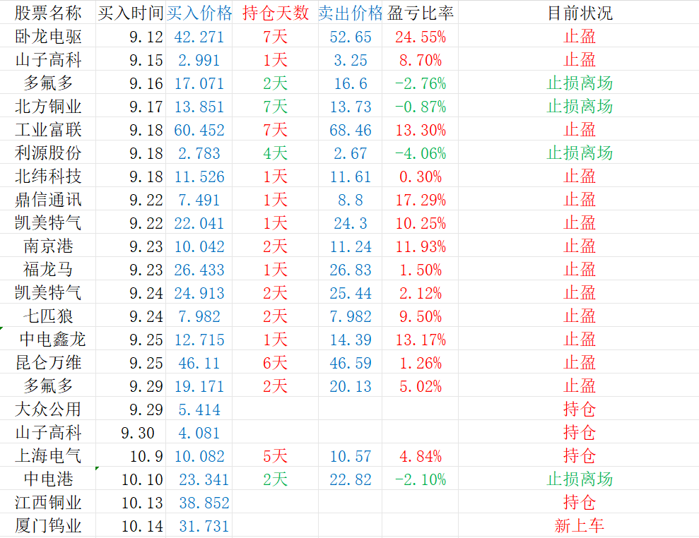 江西铜业:筹划收购境外上市公司SolGold Plc股份