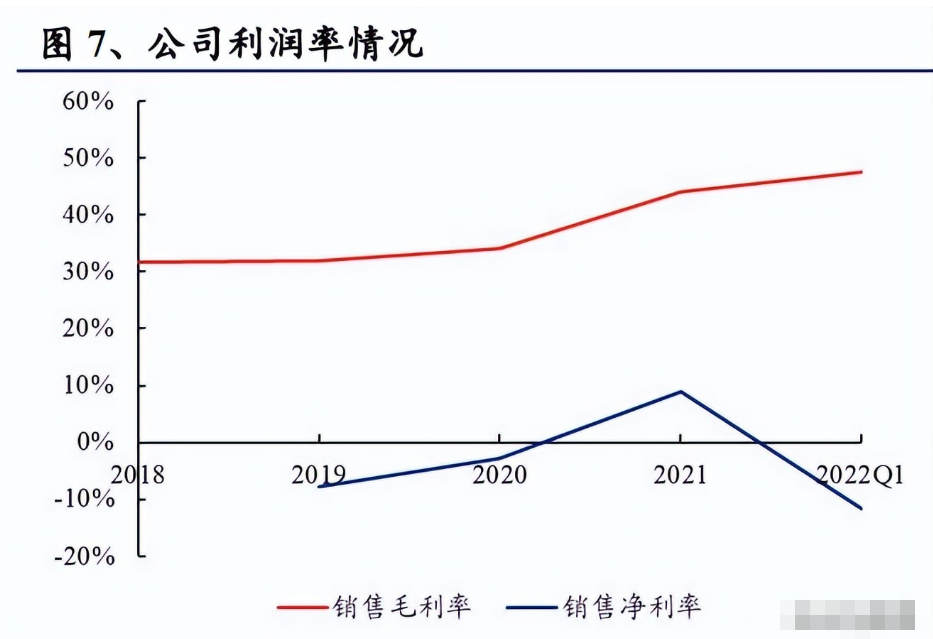 拓荆科技获得实用新型专利授权：“晶圆旋转机构和半导体器件的工艺设备”
