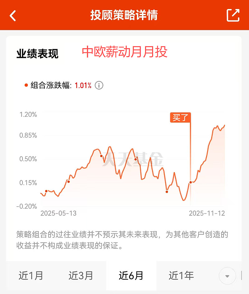 【十大券商一周策略】布局跨年行情！“赚钱效应”最好的时间窗，即将打开