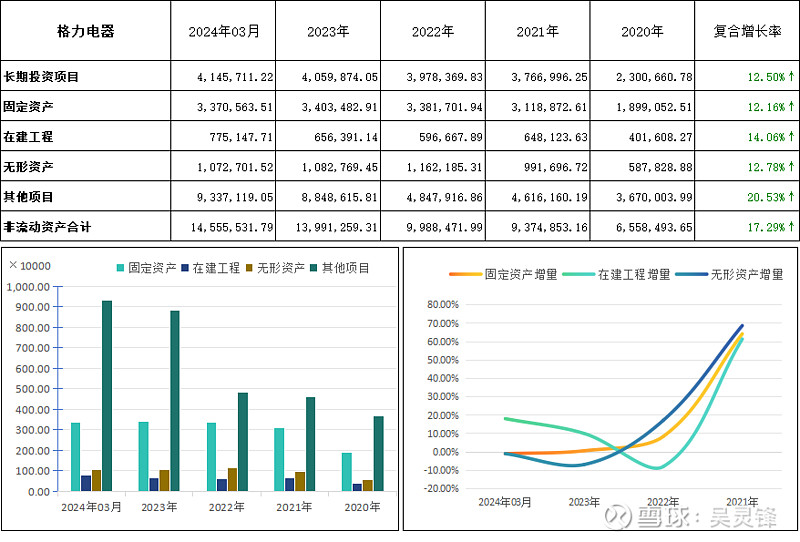 家电ETF（159996）盘中净流入2000万份，外销+业务扩张大有可为