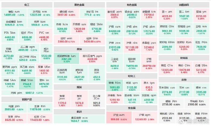 点心债年内发行规模已突破万亿元关口