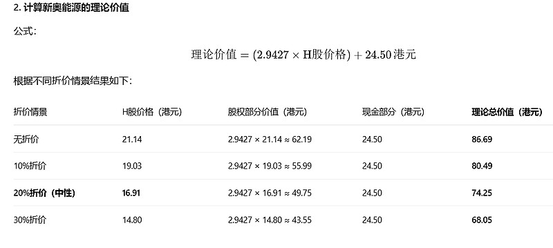 南网能源:截至2025年11月28日持有人数为101,088