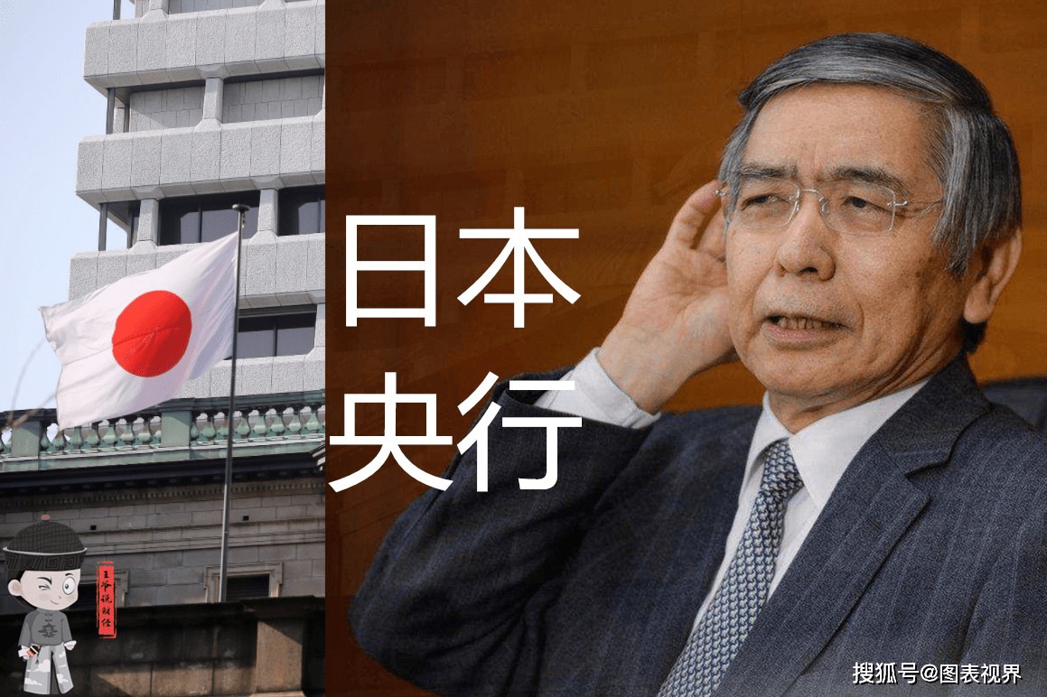 负增长！日本央行行长发声