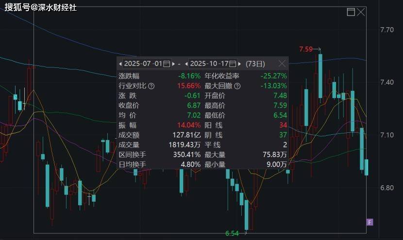 交大思诺：公司董事长李伟解除留置