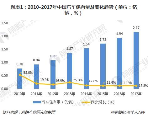 2025年智能公交系统行业深度分析：现状洞察、前景展望与趋势前瞻_保险有温度,人保财险 
