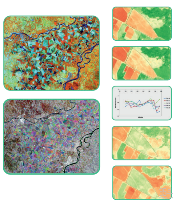 梅安森:公司尚未开展卫星通信领域智能化应用