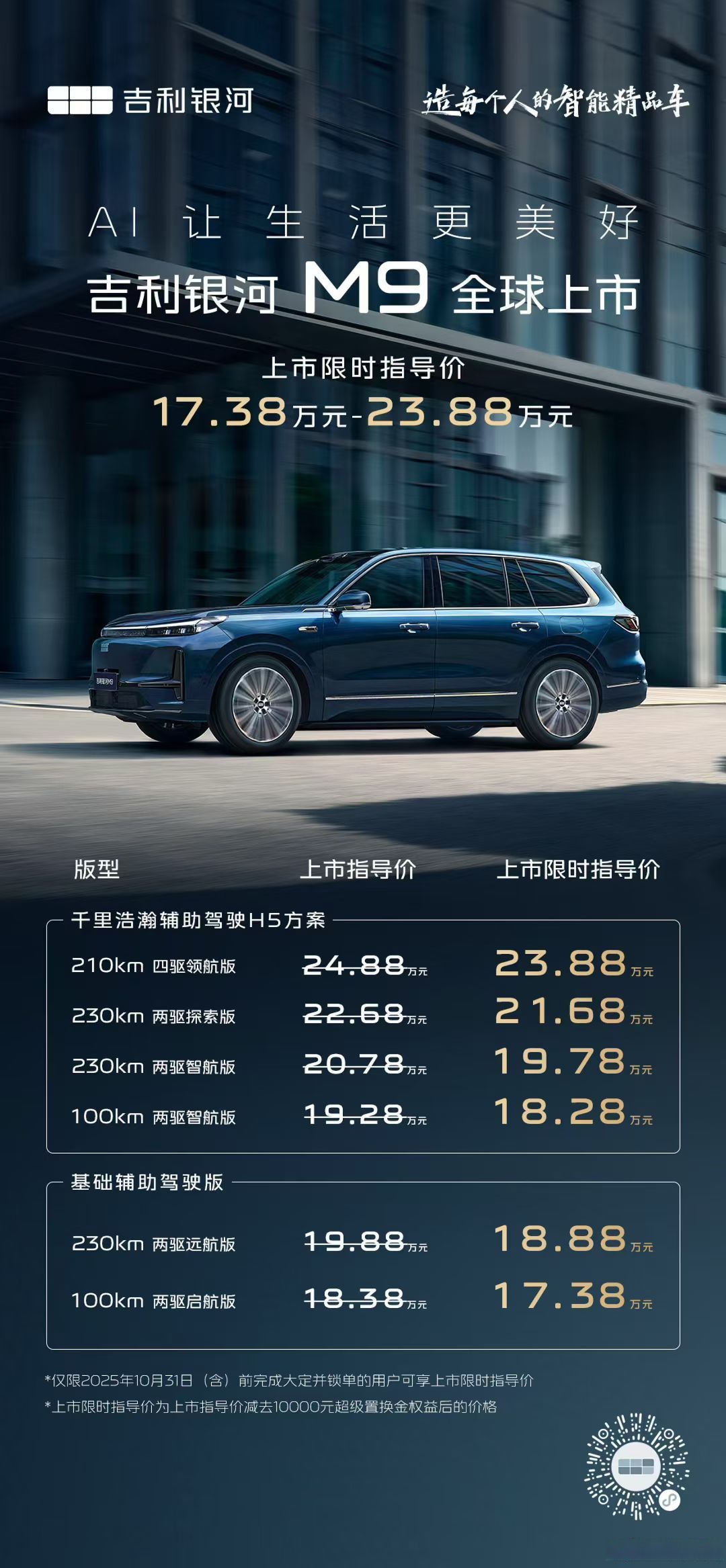 福建：谋划建设一批中型算力基础设施项目 推动智算中心提升国产化率