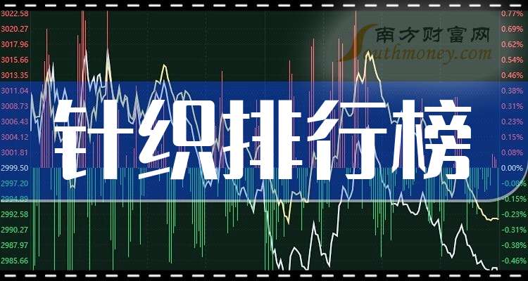 福安药业：截止11月28日股东户数为39120户
