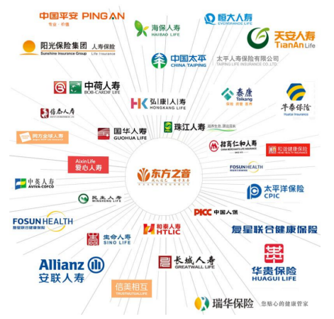 2025年移动游戏行业市场深度调研及发展前景预测_人保服务 ,人保护你周全