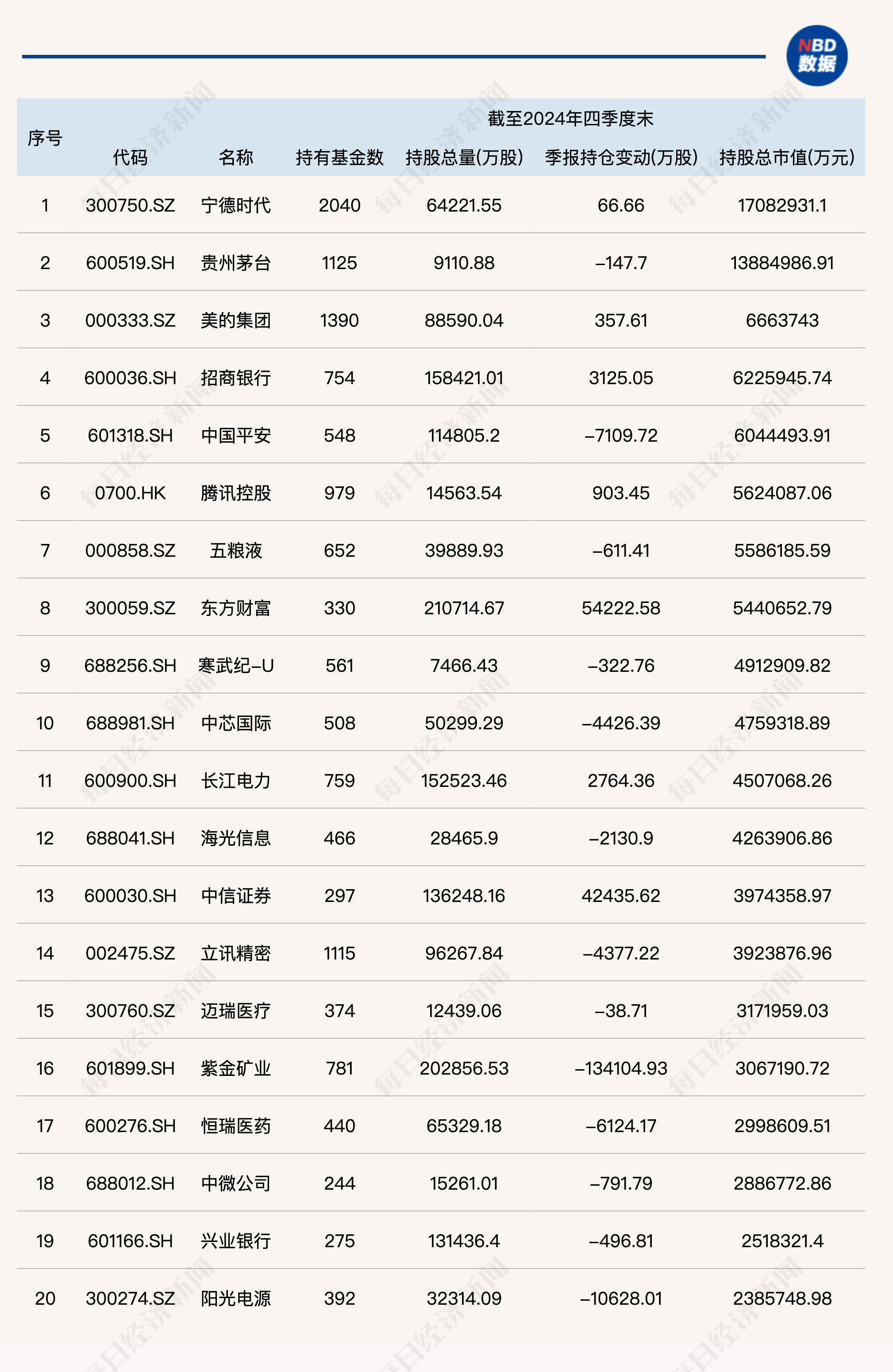江西：支持符合条件的医药企业通过发行各类债券、资产证券化产品及基础设施公募REITs等拓宽融资渠道
