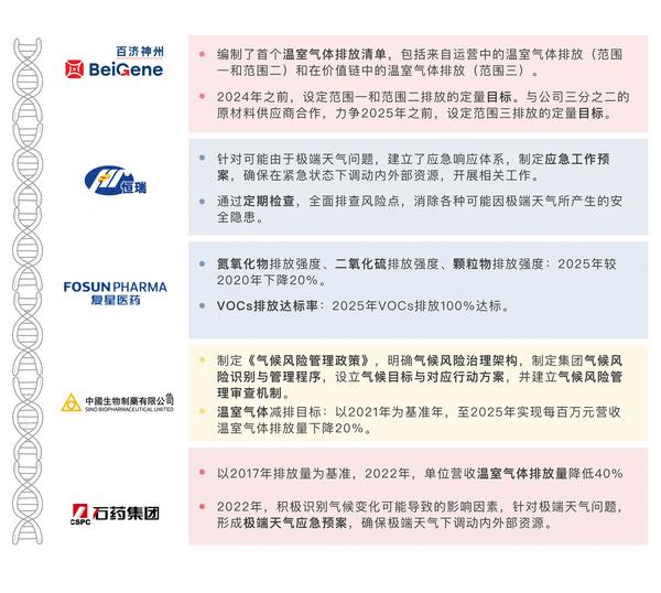 【ESG动态】嘉泽新能(601619.SH)获华证指数ESG最新评级B,行业排名第13