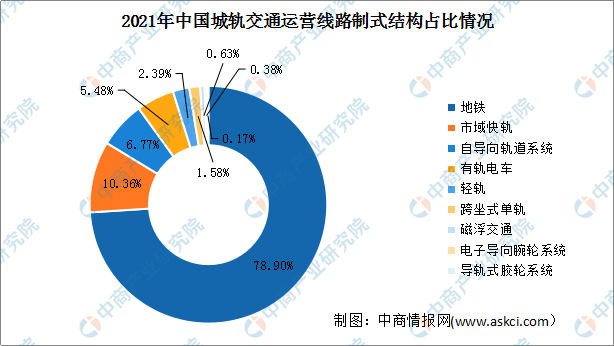 保险有温度,人保护你周全_装备制造行业现状与发展趋势分析