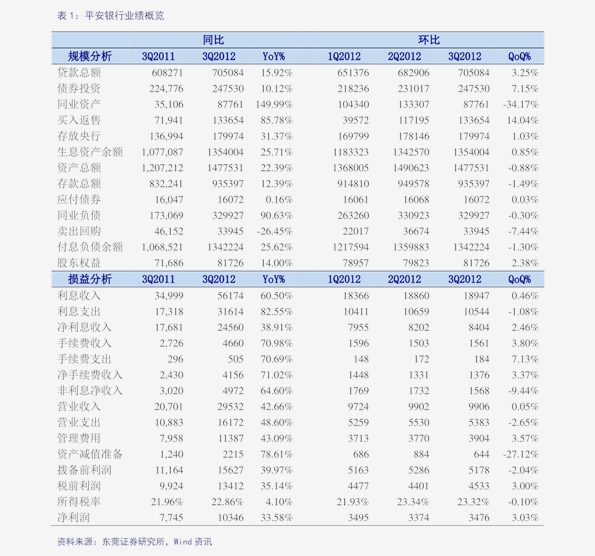 科创板两融余额2584.02亿元 较上一交易日环比减少4.60亿元