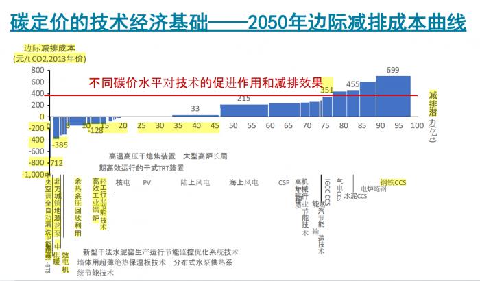 2025-2030年中国移动医疗行业：谁将赢得万亿慢病管理市场的船票?_人保车险,人保有温度
