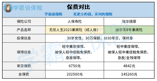 2026年西装行业市场深度调研及发展趋势预测_保险有温度,人保服务