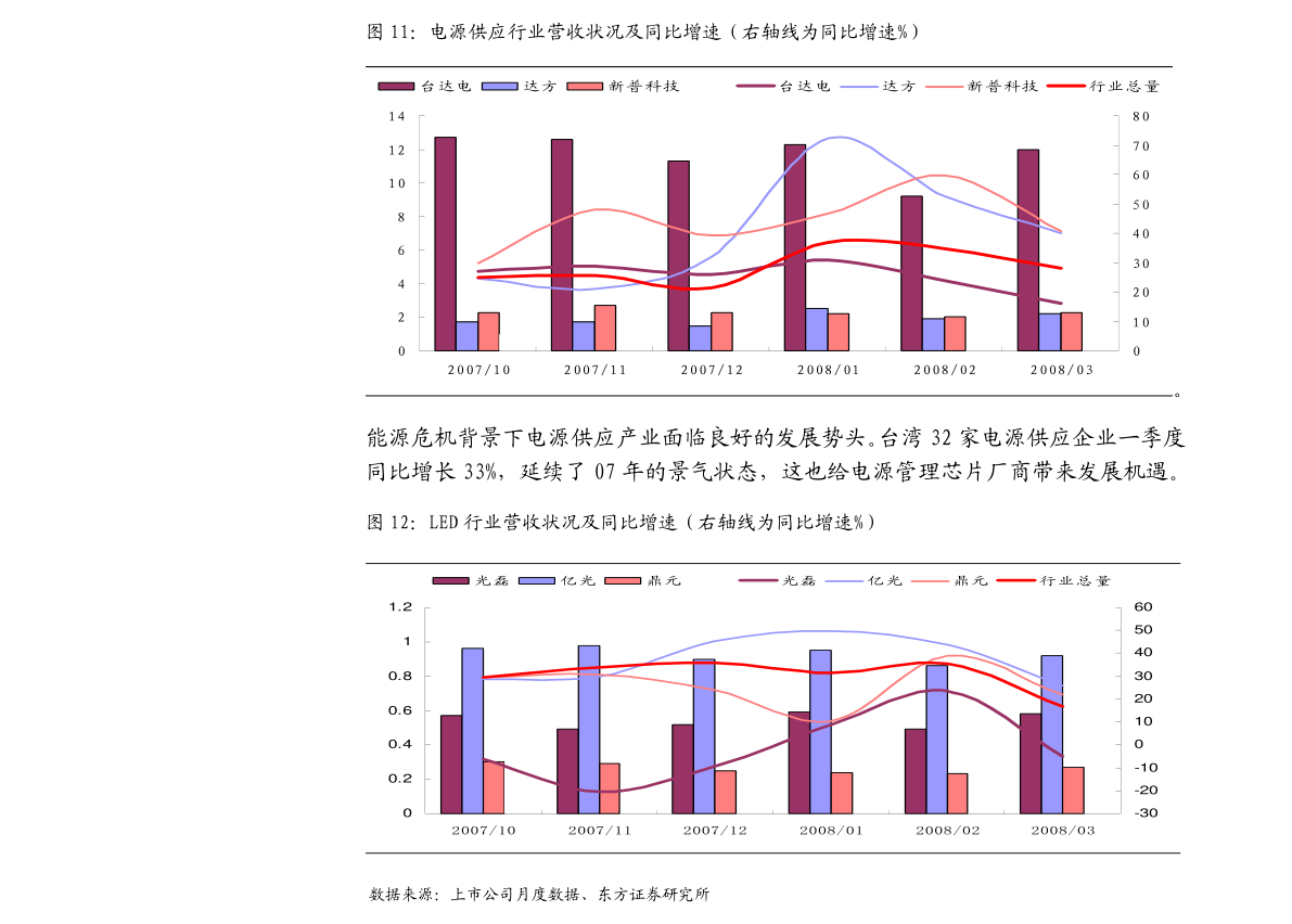 机构：钢铁行业未来存在估值修复的机会