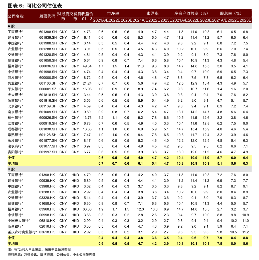 人保伴您前行,人保有温度_2025年钛白粉市场发展现状调查:硫酸暴涨50%!钛白粉企业集体提价能否破局?