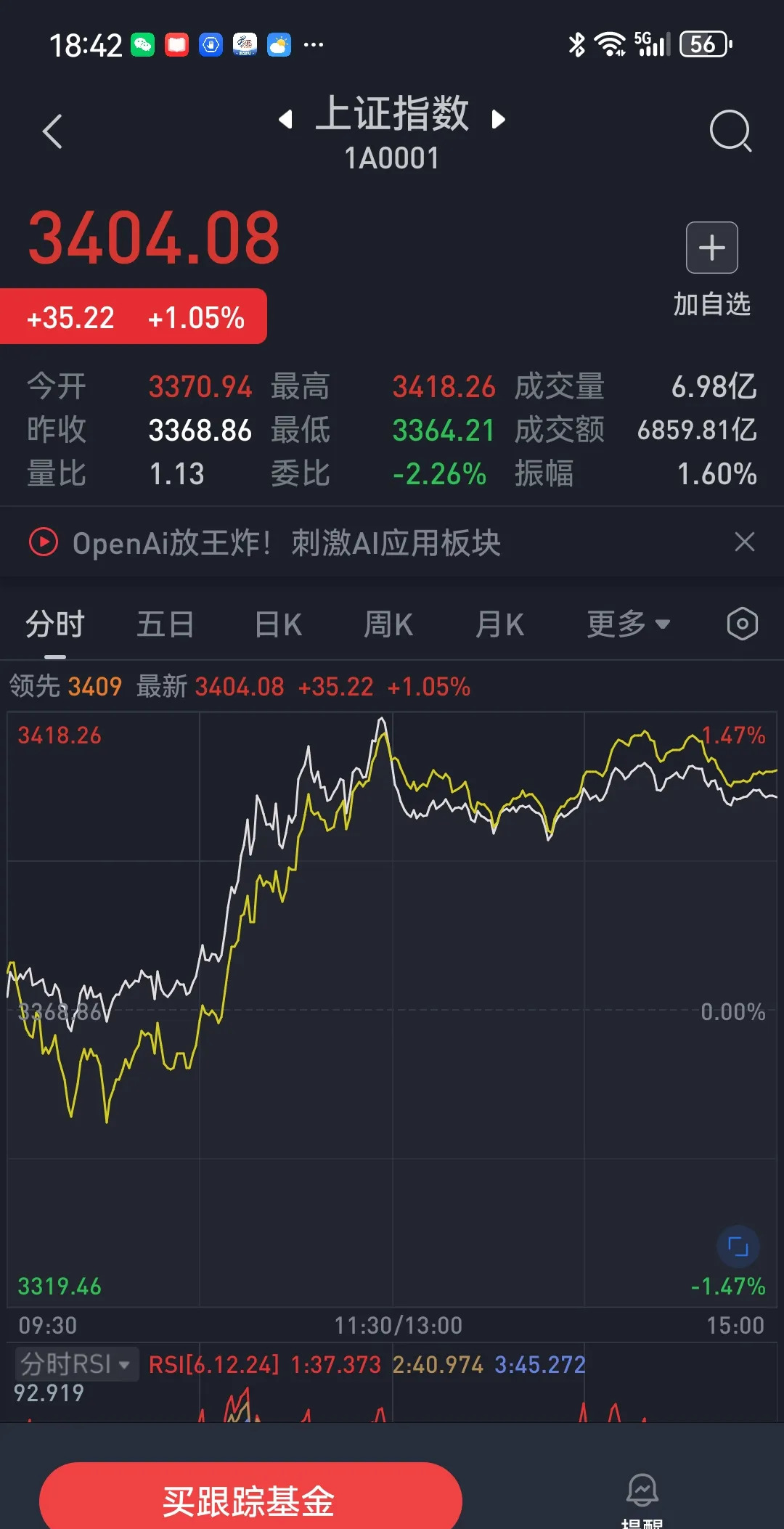 摩尔线程开盘暴涨股价逼近700元关口,跃居A股第三