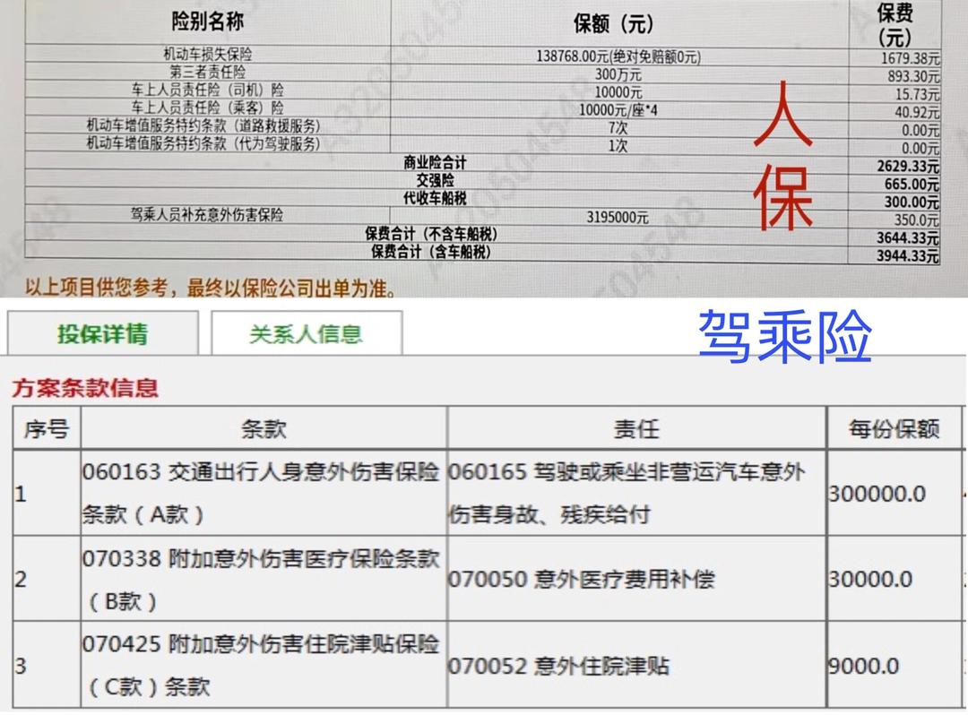 人保车险 品牌优势——快速了解燃油汽车车险,拥有“如意行”驾乘险,出行更顺畅!_2025中国锂电池行业:多元化技术路线并存