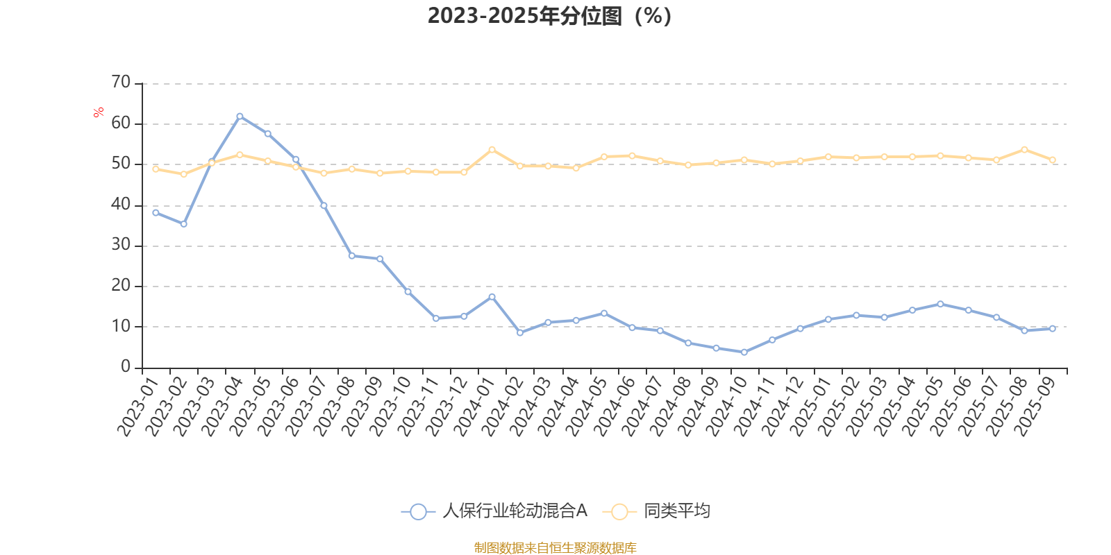 2025中国工业线束行业:一条“断线”带来的全民焦虑_人保车险 品牌优势——快速了解燃油汽车车险,人保财险