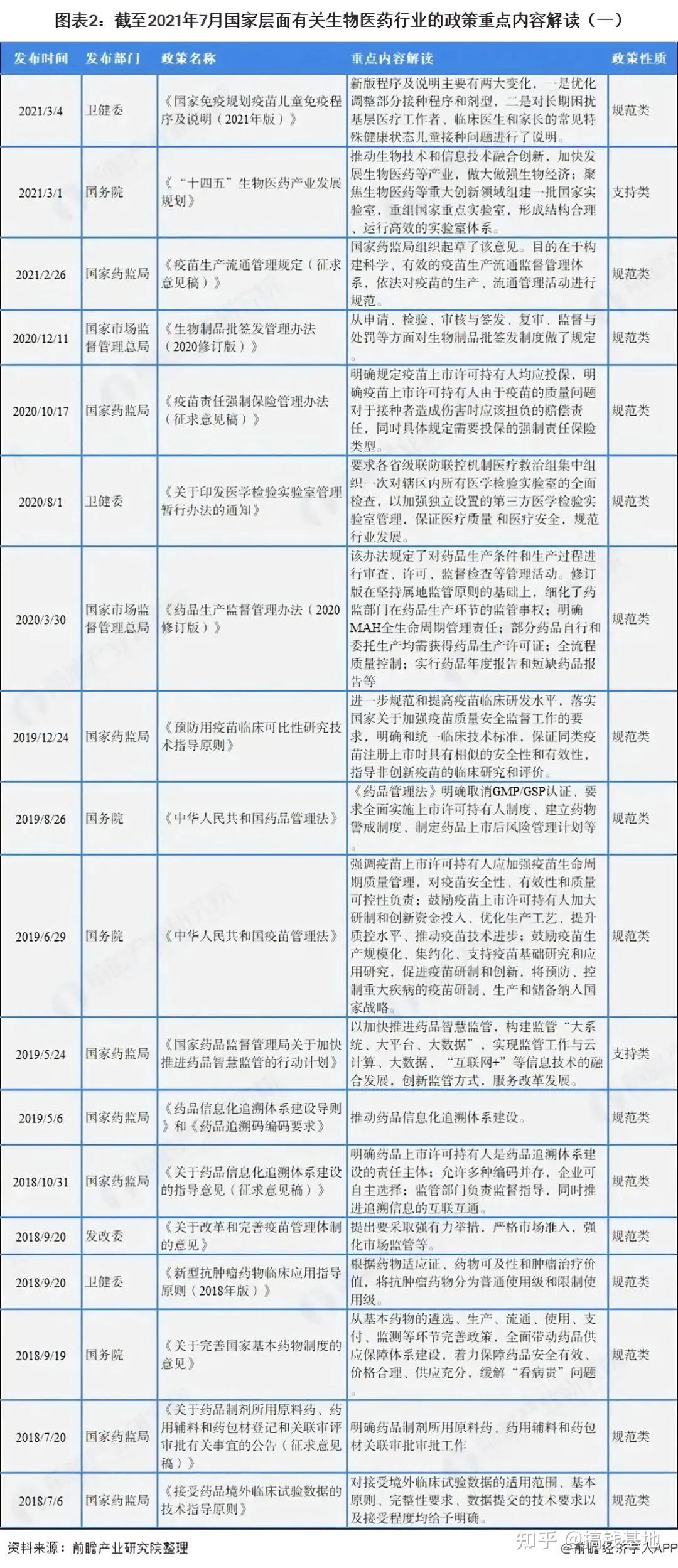 * 2025电池赛道基金“三大流派”研究