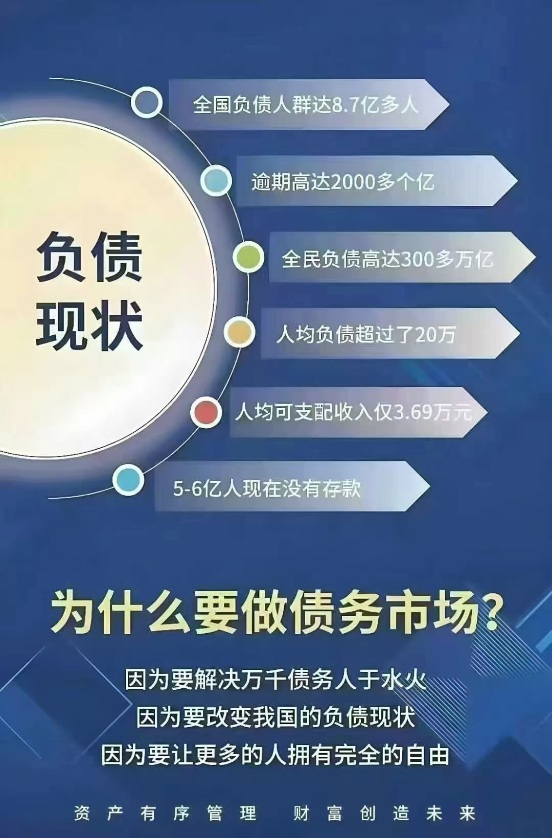 央行开启万亿级逆回购，债市何时企稳？人民币汇率 2026 年可期 “破 7” | 债市日报12.05