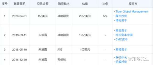 高光制药递交赴港IPO申请