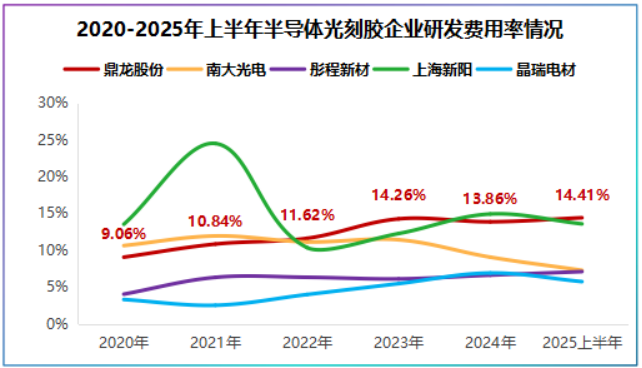 688051,重大资产重组!拟收购国家级“小巨人”,下周一复牌!