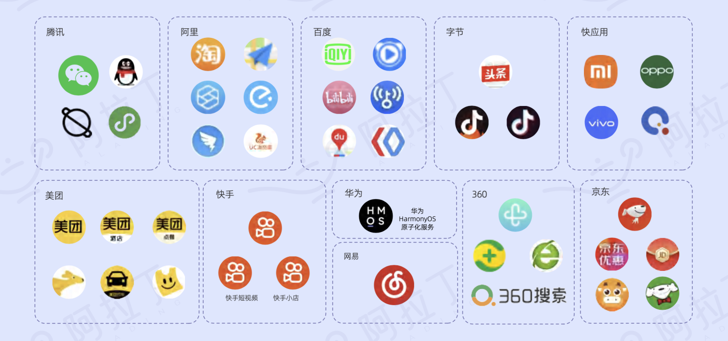 手机不再需要淘宝、微信、美团、携程？豆包手机助手掀翻超级App牌桌，攻防战全面开打