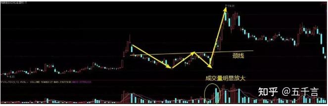 82只A股筹码大换手(12月5日)