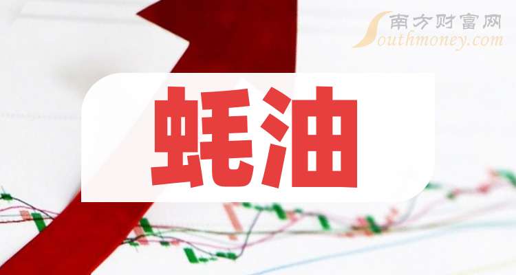 沪深交易所信披“特优生”画像:仅2.27%公司获得信披评价9次全A,四家公司回复投资者问题过万(文末附名单)