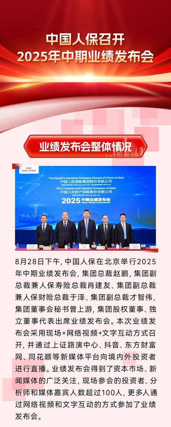 2026年大学科技园行业市场深度调研及发展前景预测_人保服务 ,人保服务