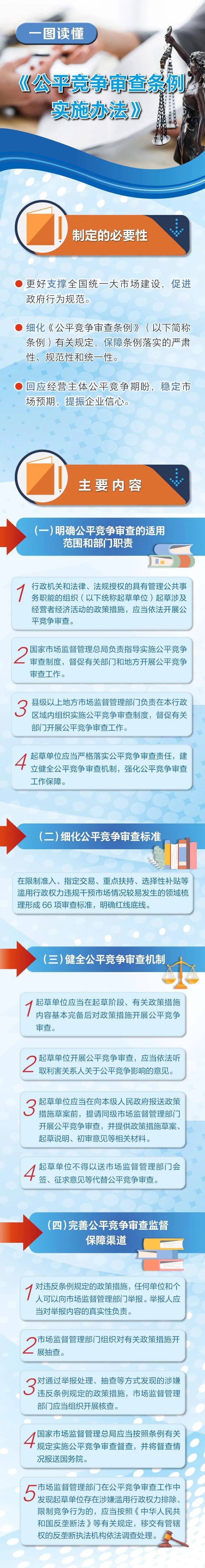 税收数据显示,中国统一大市场建设稳步推进