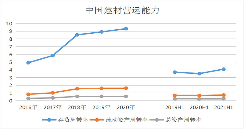 禹王生物营收净利润暴跌：毛利率也狂降，清仓式分红3.2亿超净利润