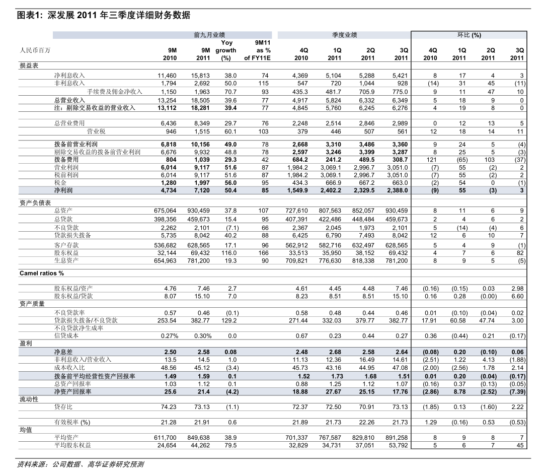 杰恩设计：拟向激励对象授予限制性股票500万股