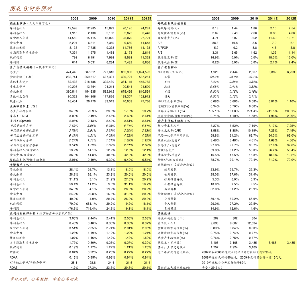 杰恩设计：拟向激励对象授予限制性股票500万股