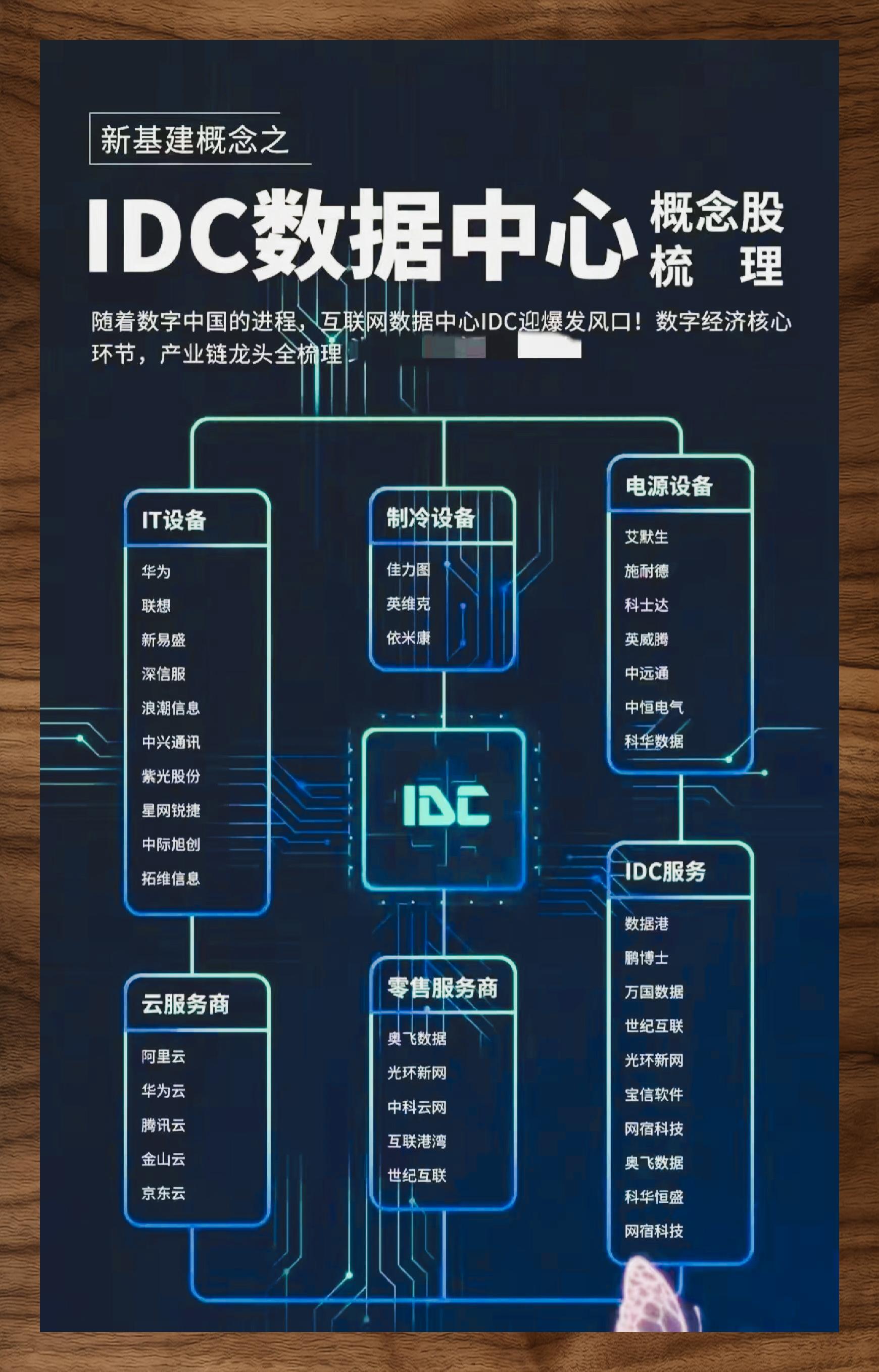 华为AI医疗重磅发布，这些概念股深度合作