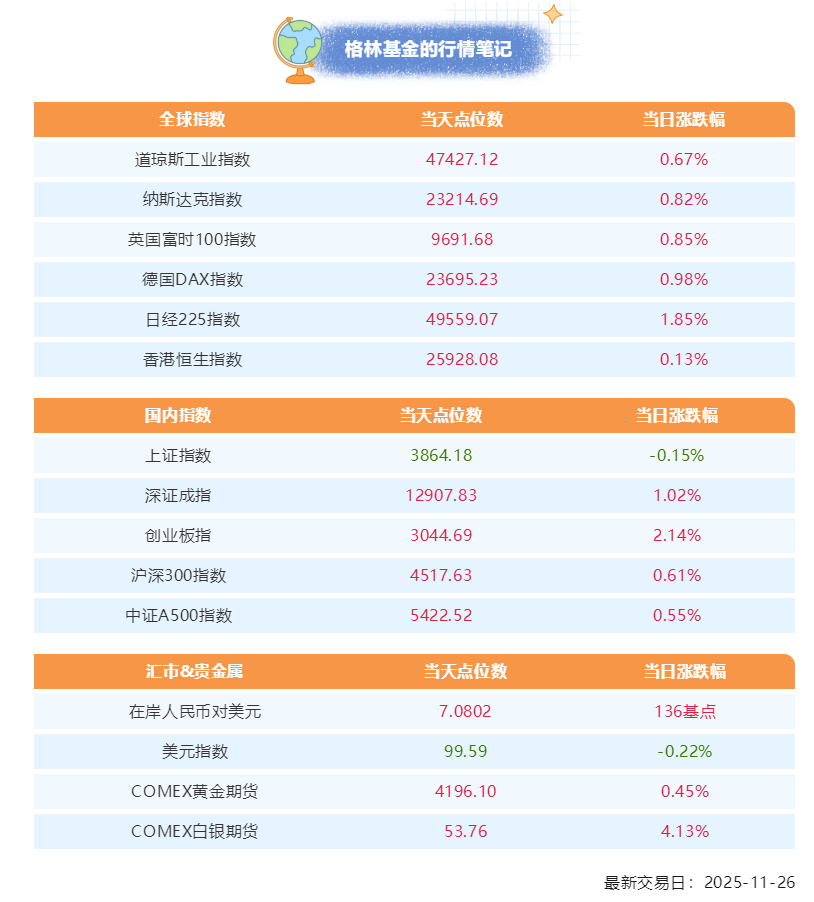 折旧费用压顶,汇率波动蚕食利润,格林生物三闯创业板胜算几何?