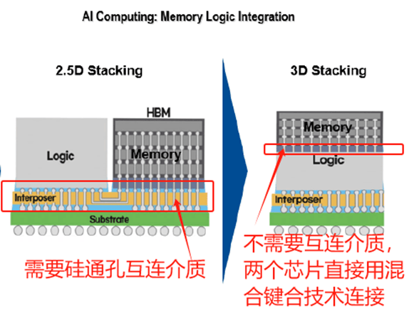 人保服务 ,人保有温度_10亿参数小模型逆袭：垂直领域轻量级AI为何比千亿大模型更赚钱
