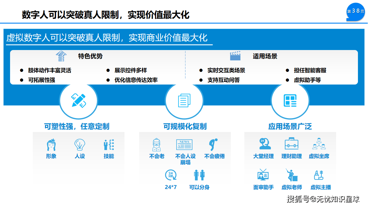 人保服务 ,人保服务_金融科技行业战略洞察 AI驱动的风控革命与金融业人力结构转型