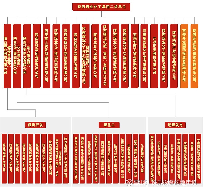 兴欣新材:公司广西多烯多胺项目积极推进中,预计一期项目建设周期26个月内