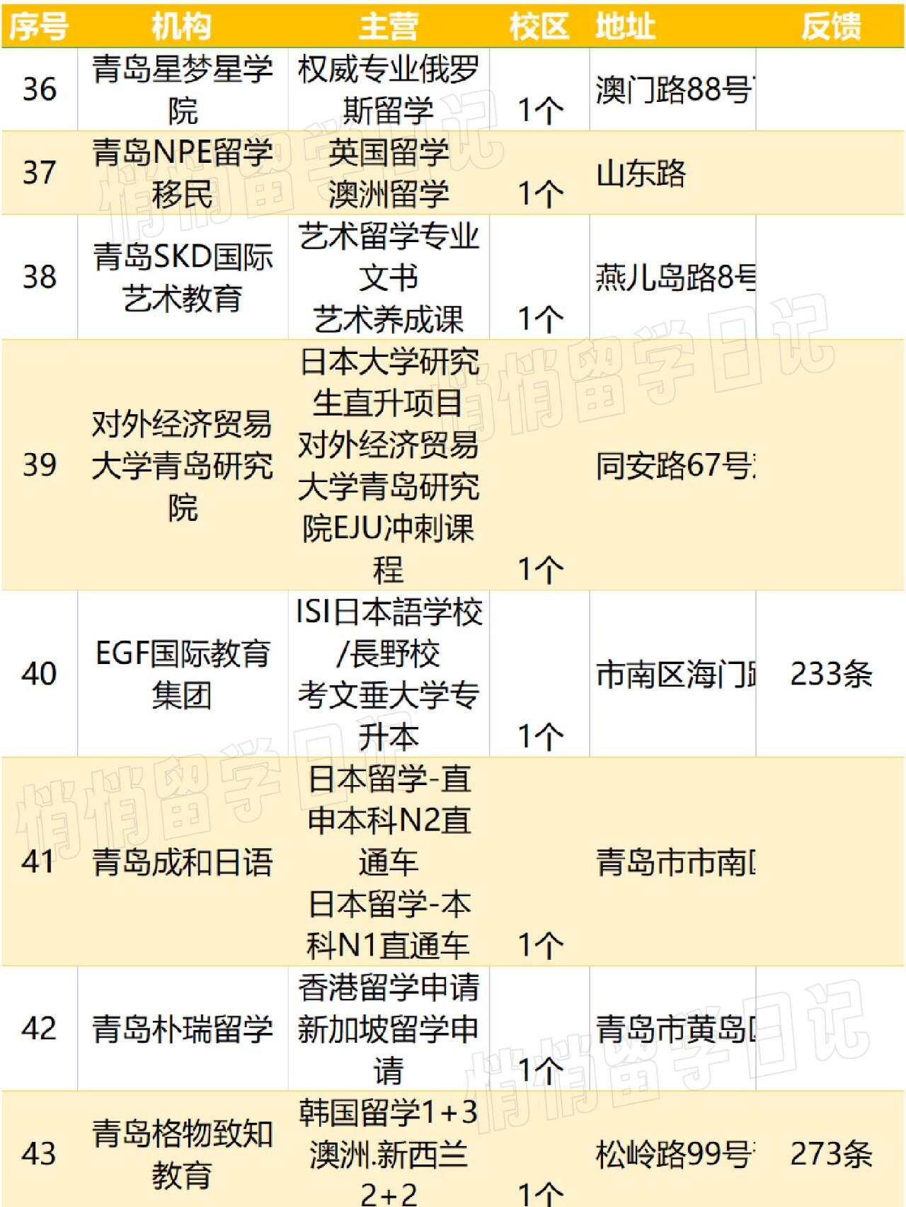 中百集团:截至2025年11月末股东户数为91705户