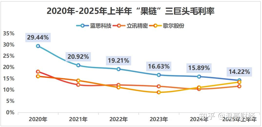 蓝思科技拟收购裴美高国际100%股权；信邦制药涉嫌单位行贿被检察机关起诉｜公告精选