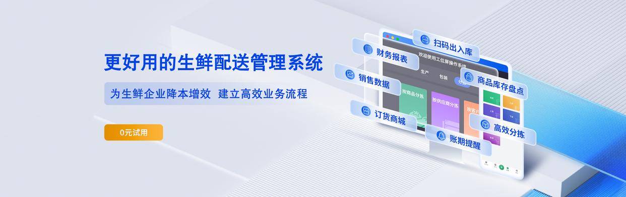 医药流通韧性重构 数字供应链与区域化仓储的战略协同优化路径_人保伴您前行,人保财险 